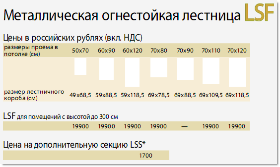 lsfprice.png