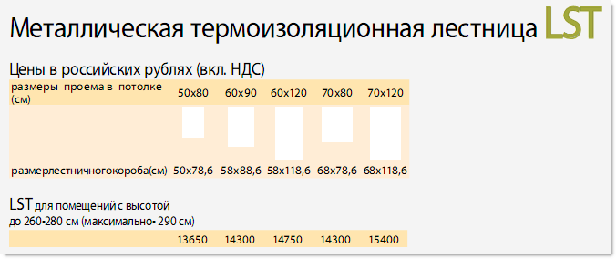 lstprice.png