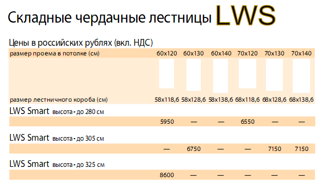 lwsprice.png